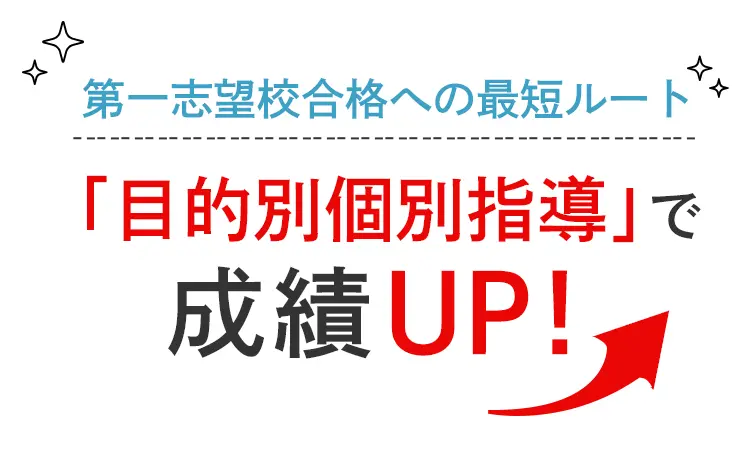 第一志望校合格への最短ルート「目的別個別指導」で成績UP！