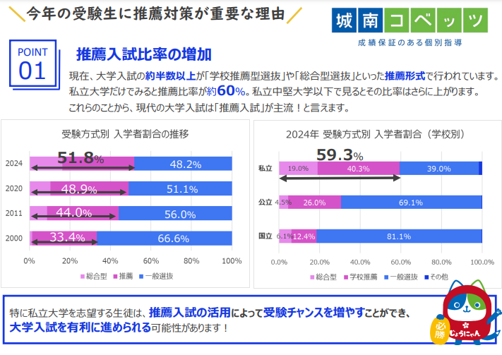 スクリーンショット 2025-02-28 142746.png