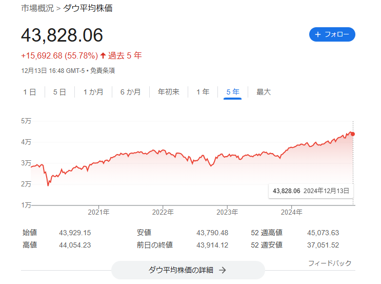 スクリーンショット 2024-12-14 134020.png