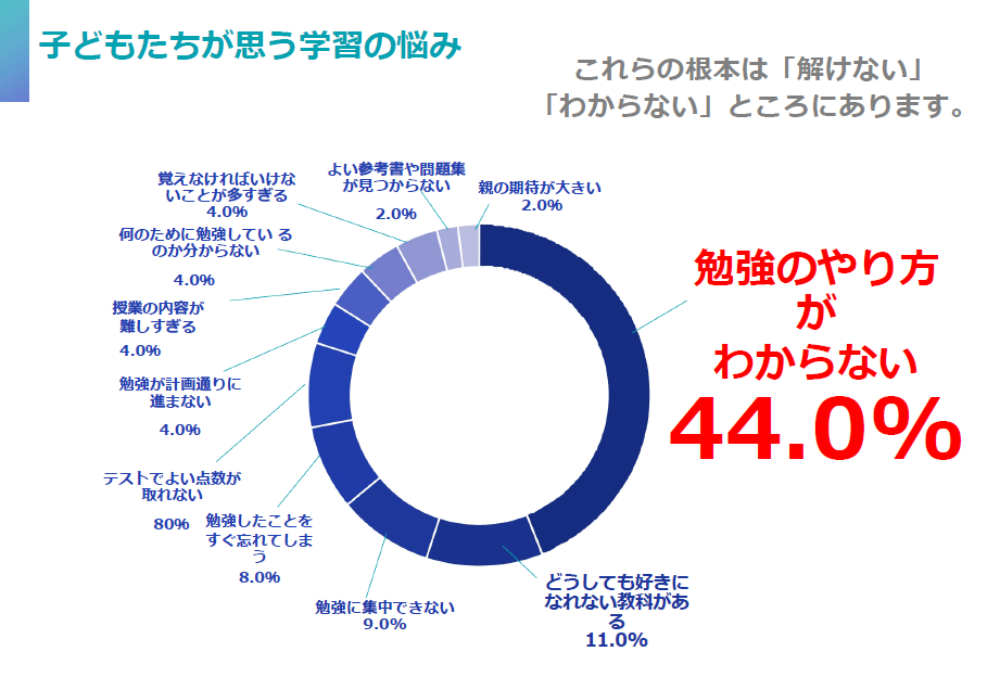 スクリーンショット 2025-03-08 121736.png