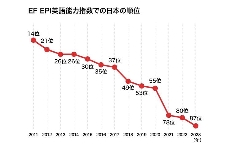 スクリーンショット 2024-09-14 163643.png