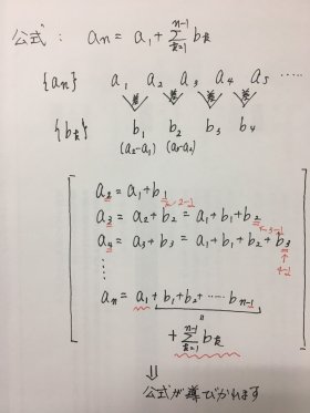 階差数列.jpg