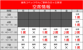 りんご塾空席情報1116.png