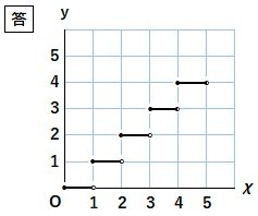 二次関数⑲.jpg
