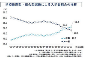 イエロー　シンプル　歩きスマホ　注意喚起　ポスター　横 (2).png