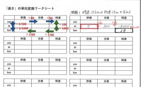 速さの単位変換ワークシート.jpg