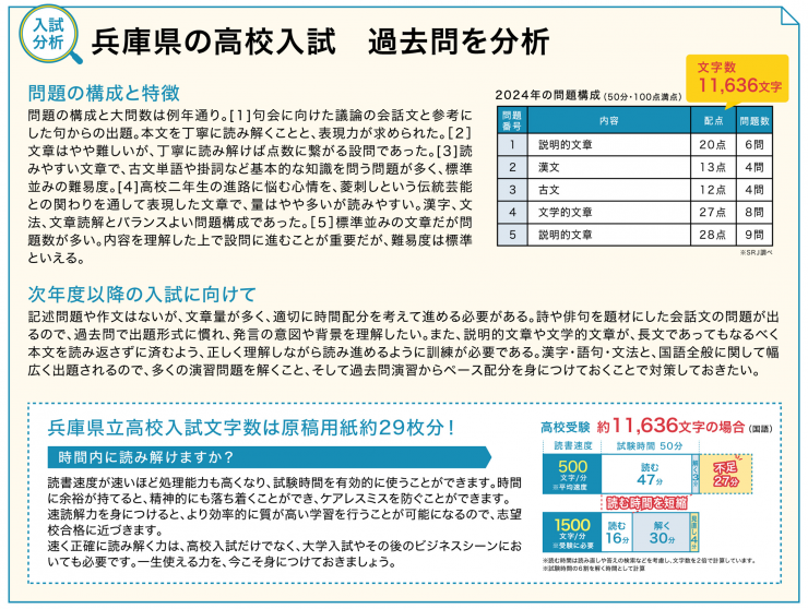 兵庫県の高校入試 過去問を分析.png