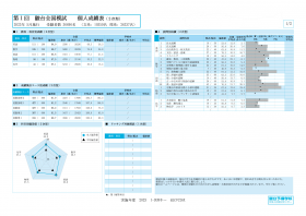 2023第一回駿台全国模試01-1 (1).png