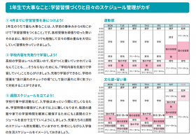 新高１生に大切なこと.png