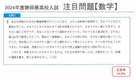 数学の注目問題.png