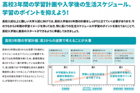 新高１生に大切なこと１.png